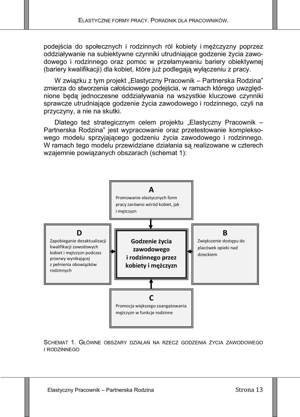 (bariery kwalifikacji) dla kobiet, które ju podlegaj wyczeniu z pracy.