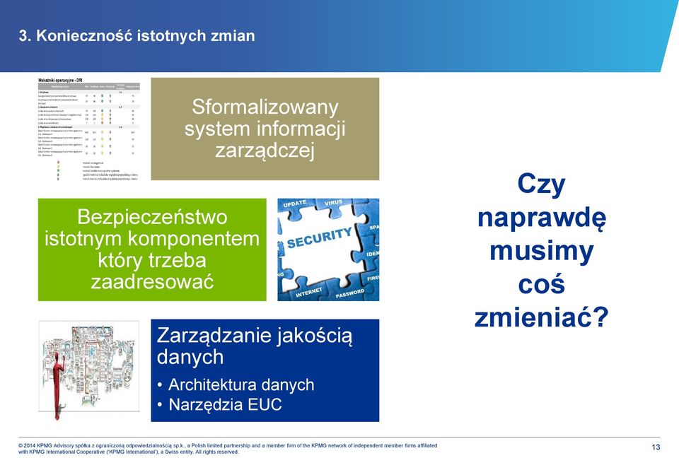 informacji zarządczej Zarządzanie jakością danych