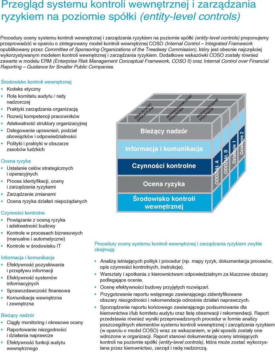 Organizations of the Treadway Commission), który jest obecnie najczęściej wykorzystywanym modelem kontroli wewnętrznej i zarządzania ryzykiem.