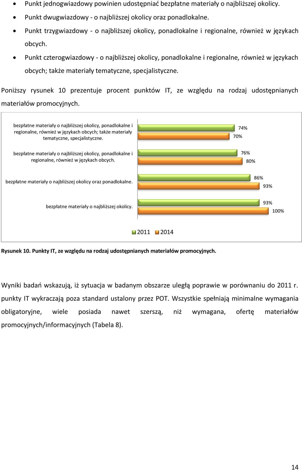 Punkt czterogwiazdowy - o najbliższej okolicy, ponadlokalne i regionalne, również w językach obcych; także materiały tematyczne, specjalistyczne.