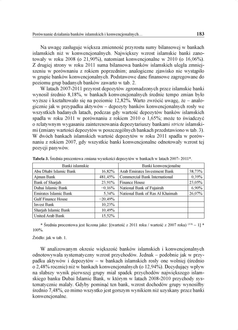 Z drugiej strony w roku 2011 suma bilansowa banków islamskich uległa zmniejszeniu w porównaniu z rokiem poprzednim; analogiczne zjawisko nie wystąpiło w grupie banków konwencjonalnych.