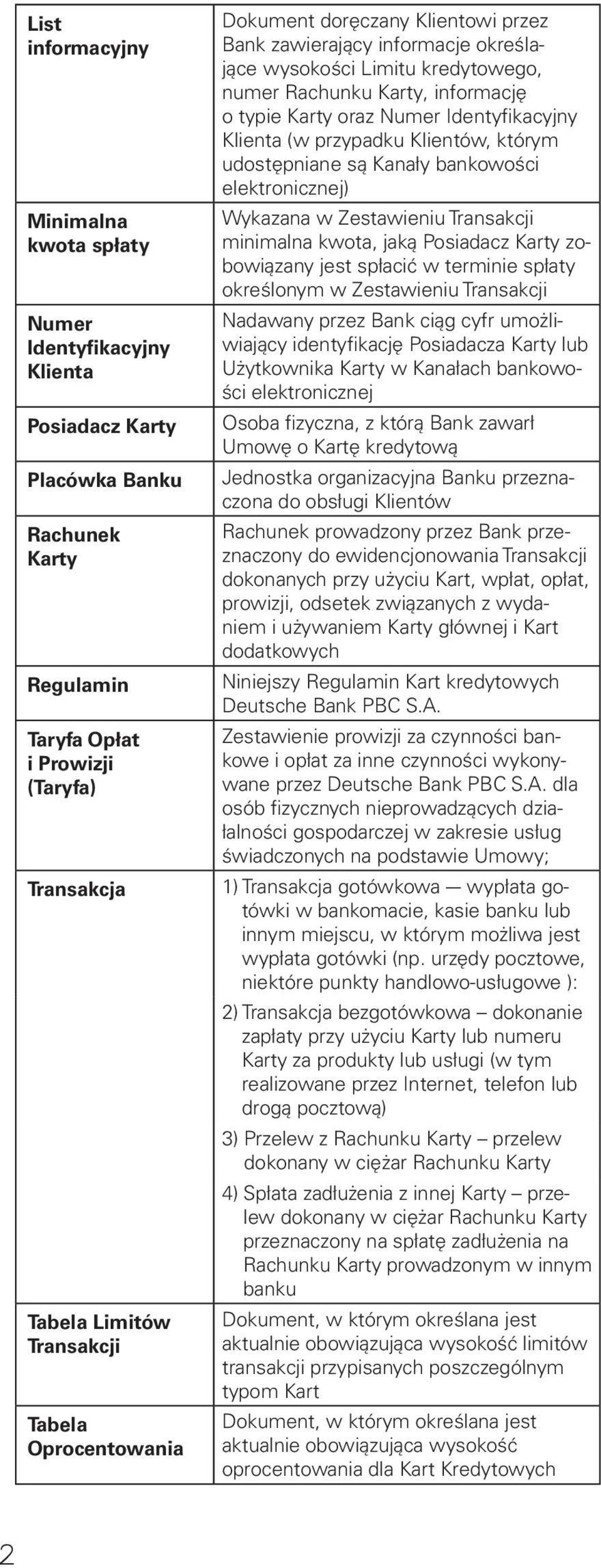 Identyfikacyjny Klienta (w przypadku Klientów, którym udostępniane są Kanały bankowości elektronicznej) Wykazana w Zestawieniu Transakcji minimalna kwota, jaką Posiadacz Karty zobowiązany jest