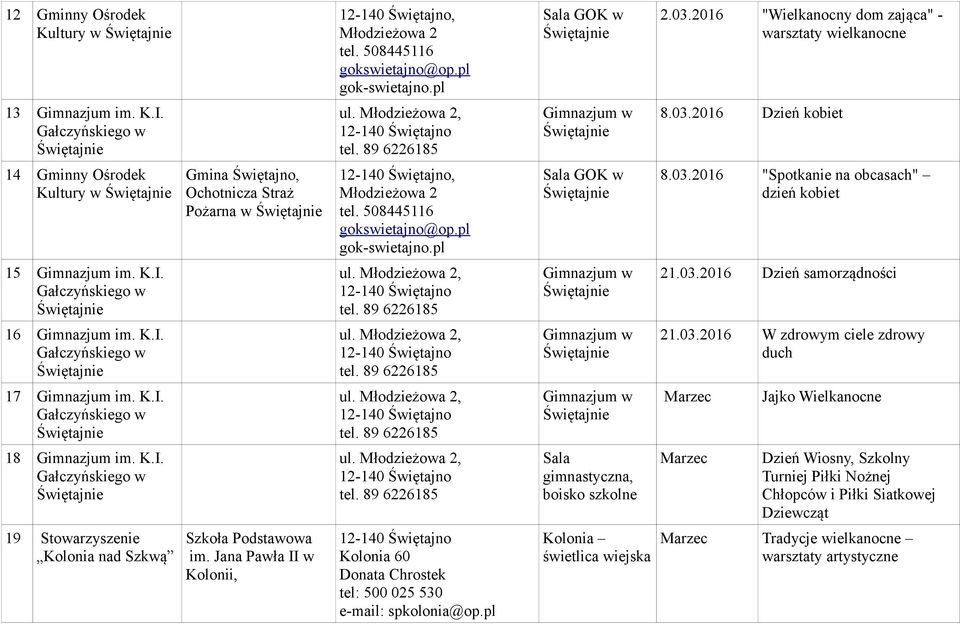 K.I. ul., Marzec Jajko Wielkanocne 18 Gimnazjum im. K.I. ul., Sala gimnastyczna, boisko szkolne Marzec Dzień Wiosny, Szkolny Turniej Piłki Nożnej Chłopców i Piłki Siatkowej Dziewcząt 19 Stowarzyszenie spkolonia@op.