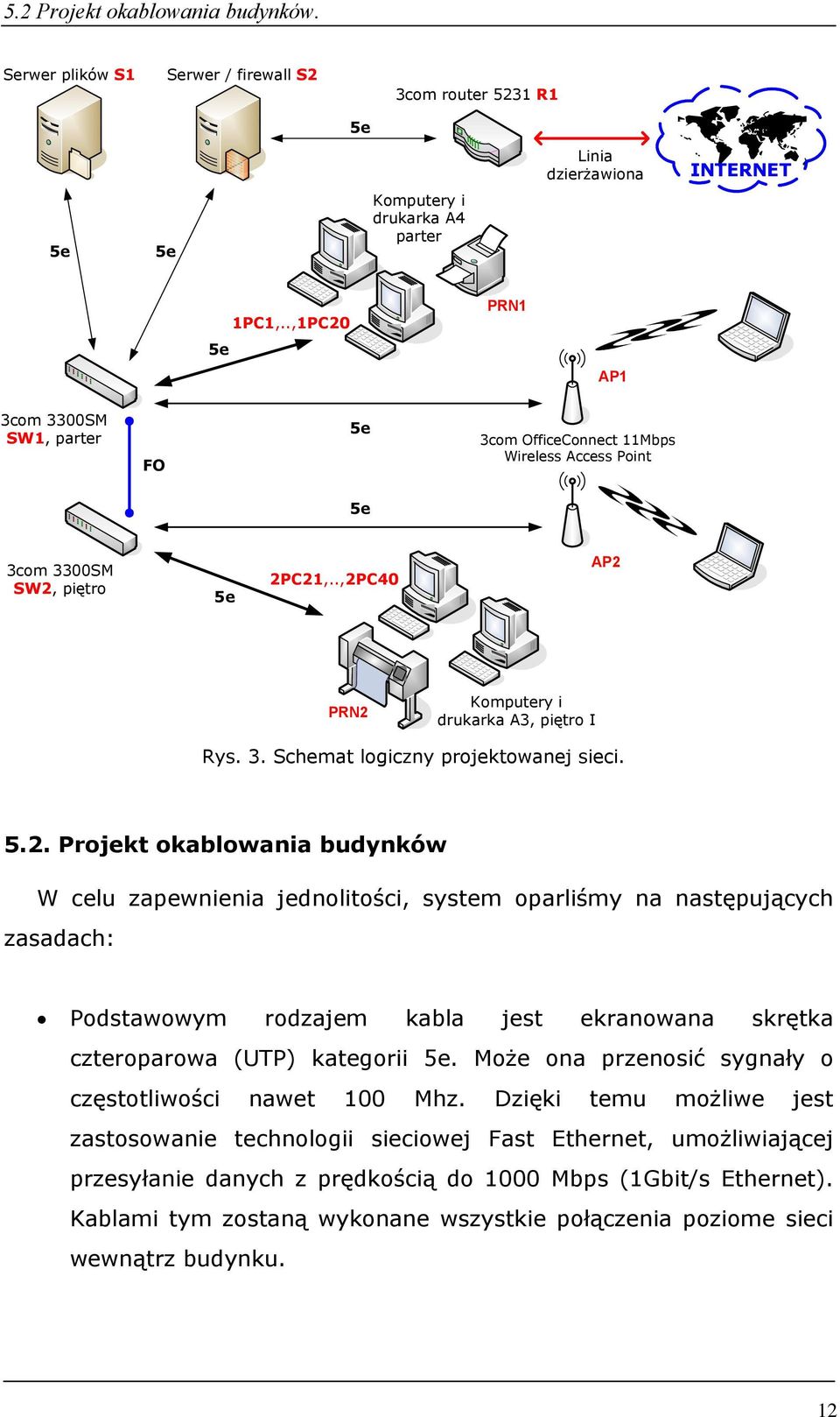 5.2. Projekt okablowania budynków W celu zapewnienia jednolitości, system oparliśmy na następujących zasadach: Podstawowym rodzajem kabla jest ekranowana skrętka czteroparowa (UTP) kategorii 5e.