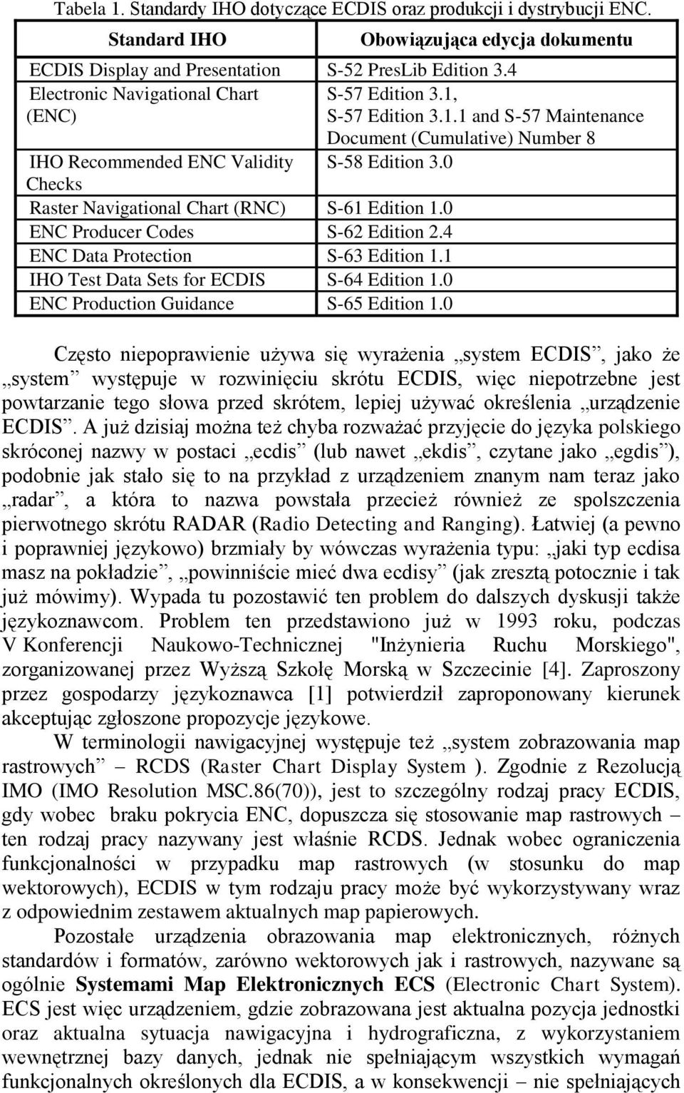 0 Checks Raster Navigational Chart (RNC) S-61 Edition 1.0 ENC Producer Codes S-62 Edition 2.4 ENC Data Protection S-63 Edition 1.1 IHO Test Data Sets for ECDIS S-64 Edition 1.