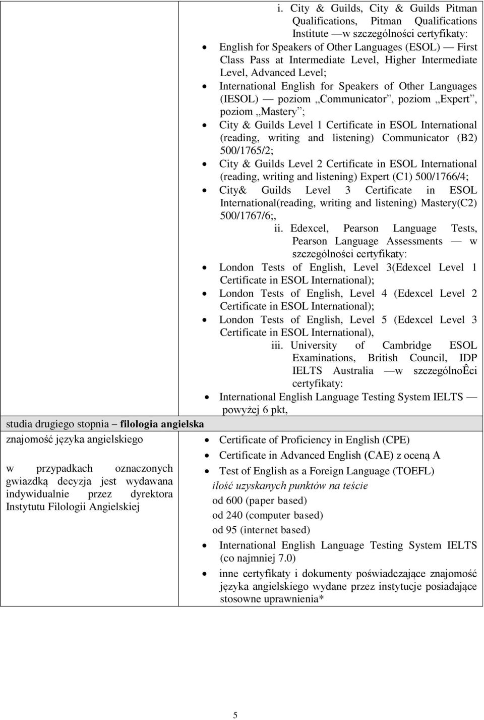 in ESOL International (reading, writing and listening) Communicator (B2) 500/1765/2; City & Guilds Level 2 Certificate in ESOL International (reading, writing and listening) Expert (C1) 500/1766/4;