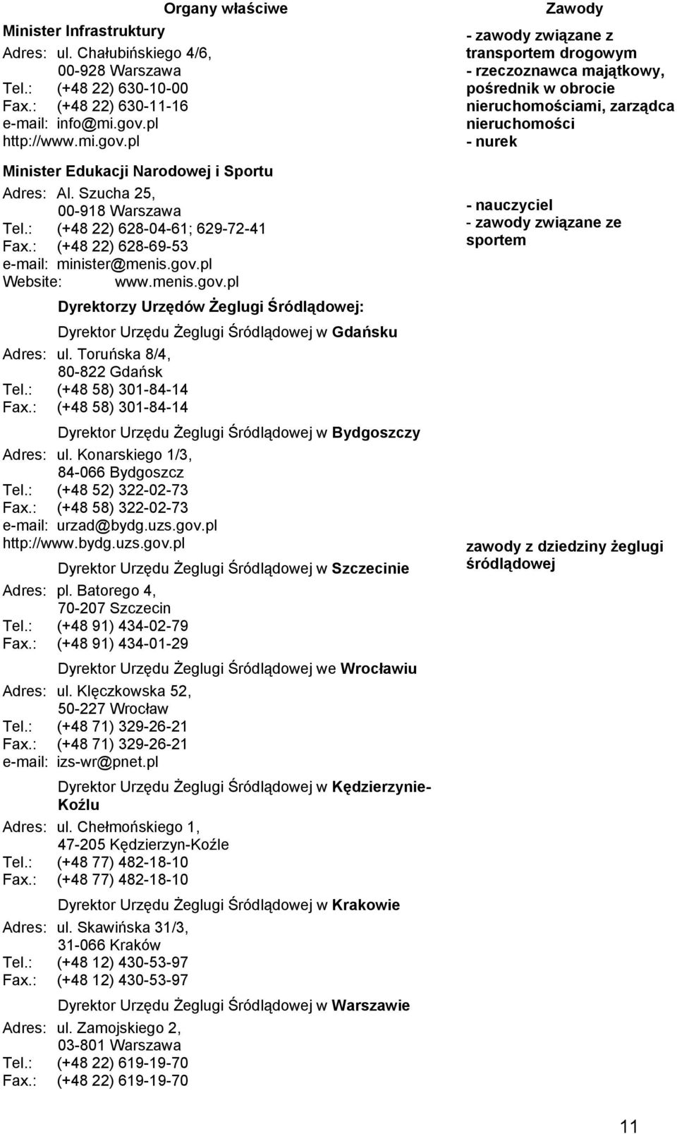 menis.gov.pl Dyrektorzy Urzędów Żeglugi Śródlądowej: Dyrektor Urzędu Żeglugi Śródlądowej w Gdańsku Adres: ul. Toruńska 8/4, 80-822 Gdańsk Tel.: (+48 58) 301-84-14 Fax.