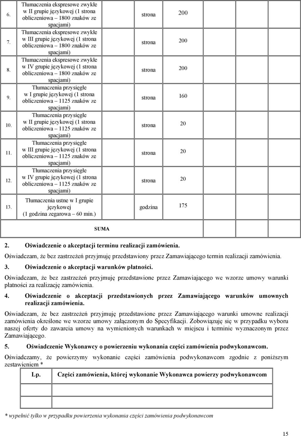 ekspresowe zwykłe w IV grupie językowej (1 strona obliczeniowa 1800 znaków ze Tłumaczenia przysięgłe w I grupie językowej (1 strona obliczeniowa 1125 znaków ze Tłumaczenia przysięgłe w II grupie