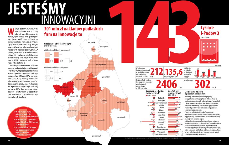 ) nu w czołówce jest tylko producent nowoczesnych instalacji gazowych AC SA wśród ogółu przedsiębiorstw przemysłowych Suwałki sejneński z Białegostoku (o przedsiębiorstwach z listy z 2011 r.