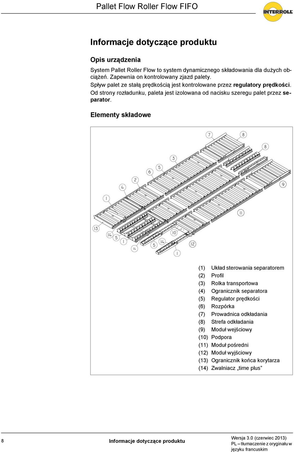 Elementy składowe (1) Układ sterowania separatorem (2) Profil (3) Rolka transportowa (4) Ogranicznik separatora (5) Regulator prędkości (6) Rozpórka (7) Prowadnica