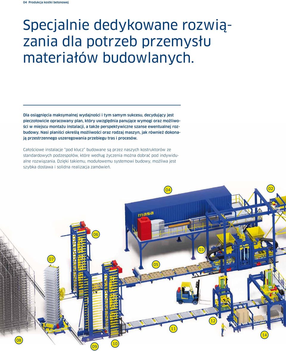 perspektywiczne szanse ewentualnej rozbudowy. Nasi planiści określą możliwości oraz rodzaj maszyn, jak również dokonają przestrzennego uszeregowania przebiegu tras i procesów.