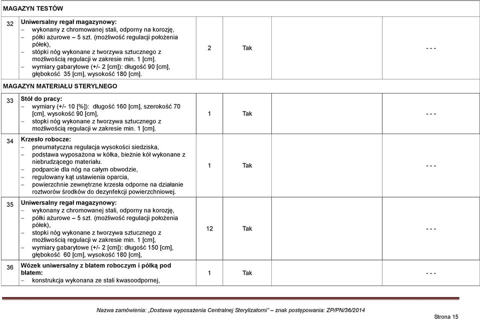 wymiary gabarytowe (+/- 2 [cm]): długość 90 [cm], głębokość 35 [cm], wysokość 180 [cm].