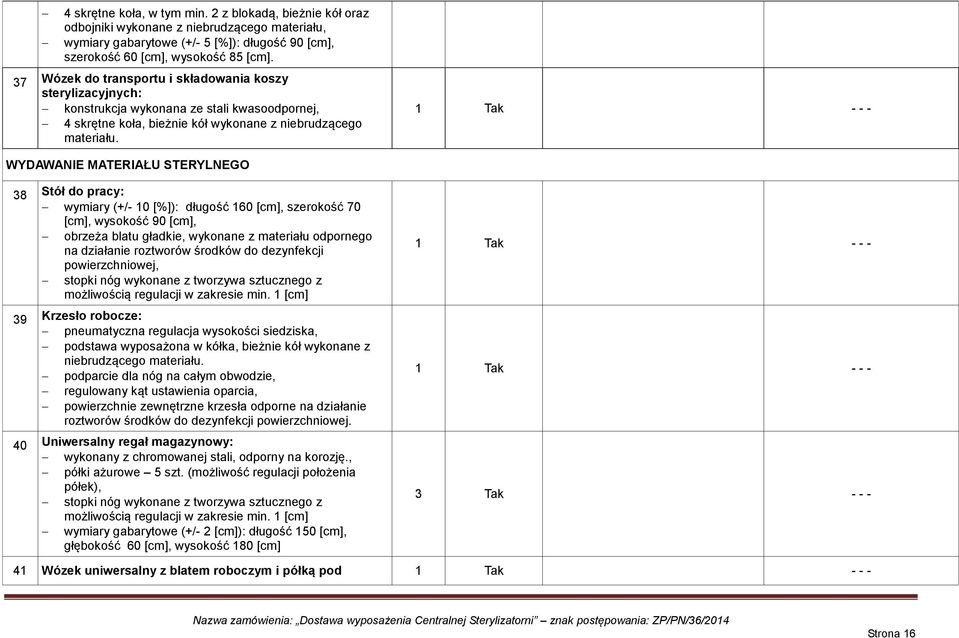 WYDAWANIE MATERIAŁU STERYLNEGO 38 Stół do pracy: wymiary (+/- 10 [%]): długość 160 [cm], szerokość 70 [cm], wysokość 90 [cm], obrzeża blatu gładkie, wykonane z materiału odpornego na działanie