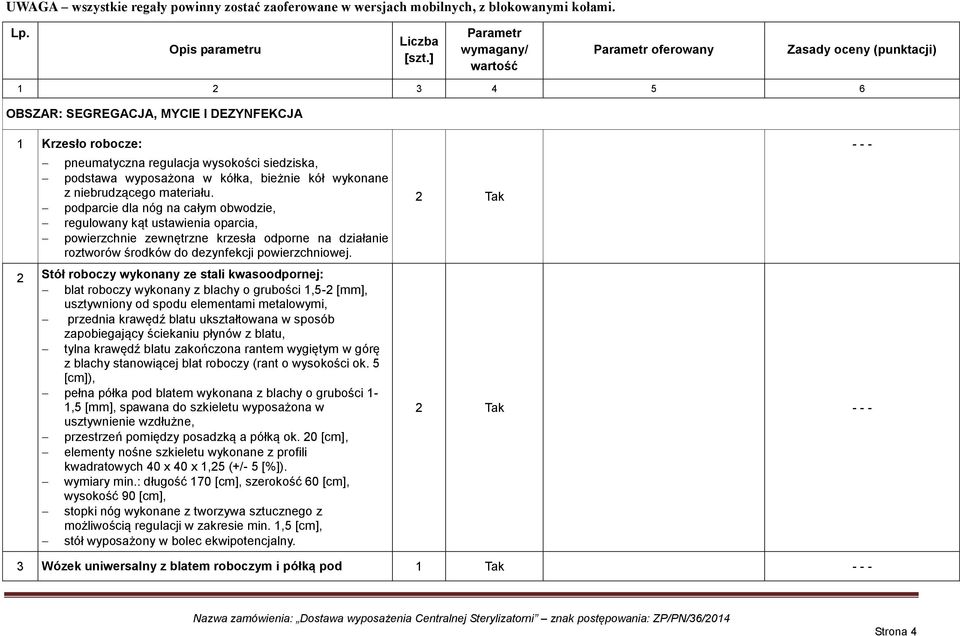 wyposażona w kółka, bieżnie kół wykonane z niebrudzącego materiału.