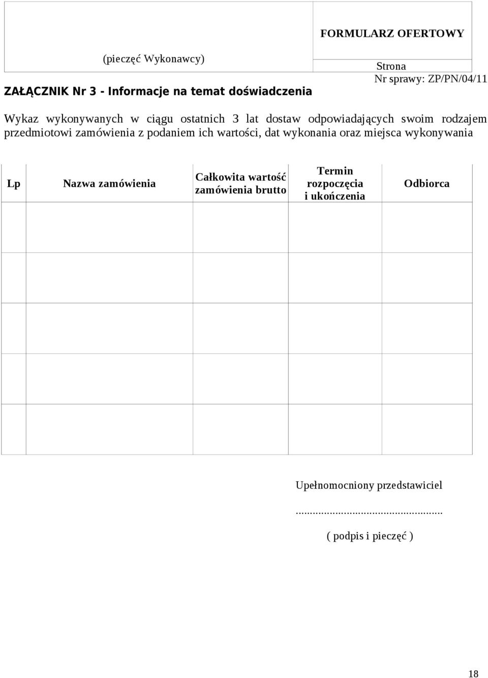 zamówienia z podaniem ich wartości, dat wykonania oraz miejsca wykonywania Lp Nazwa zamówienia Całkowita