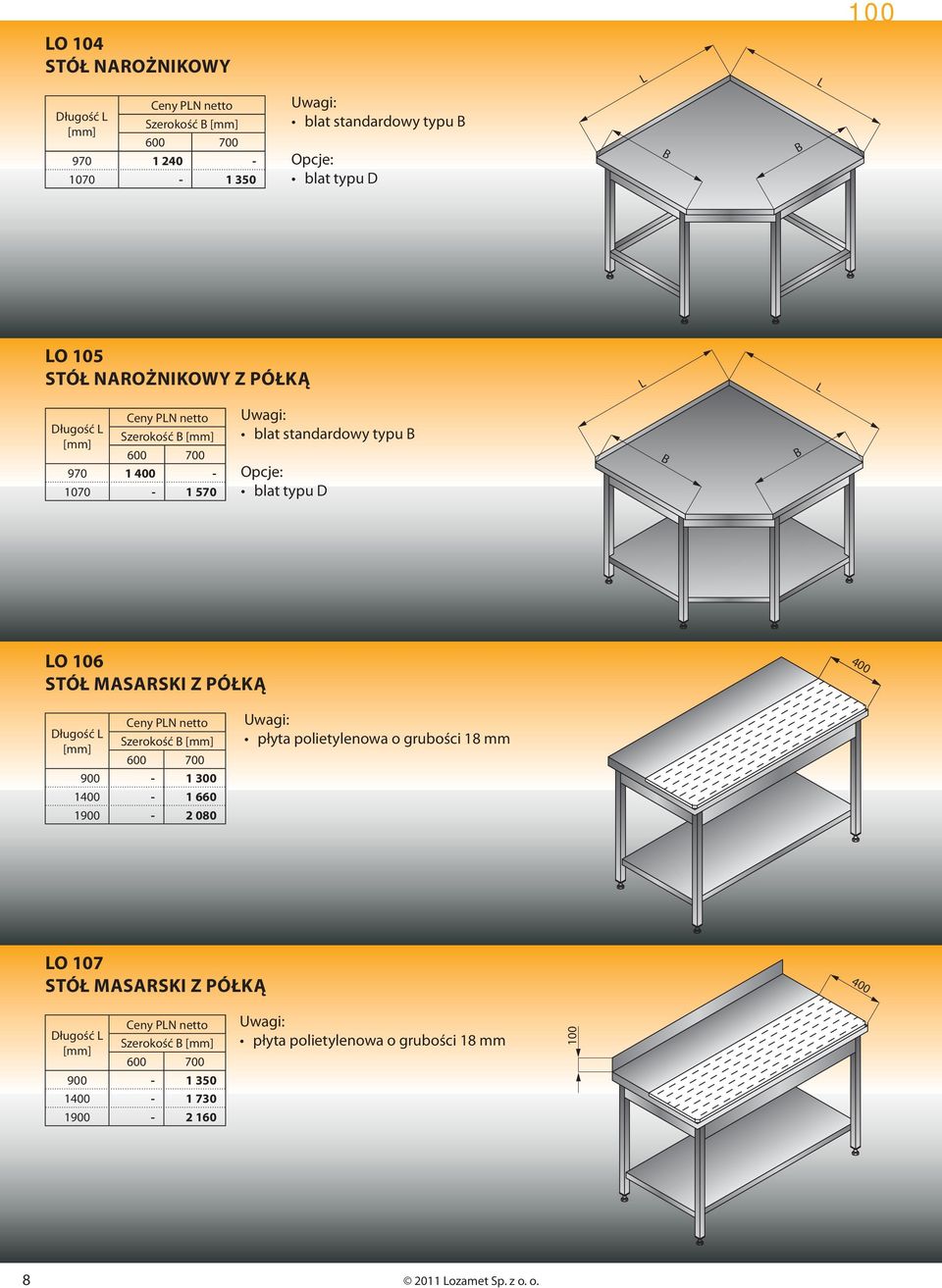 PÓŁKĄ 400 [mm] 900-1 300 1400-1 660 1900-2 080 płyta polietylenowa o grubości 18 mm O 107 STÓŁ MASARSKI Z
