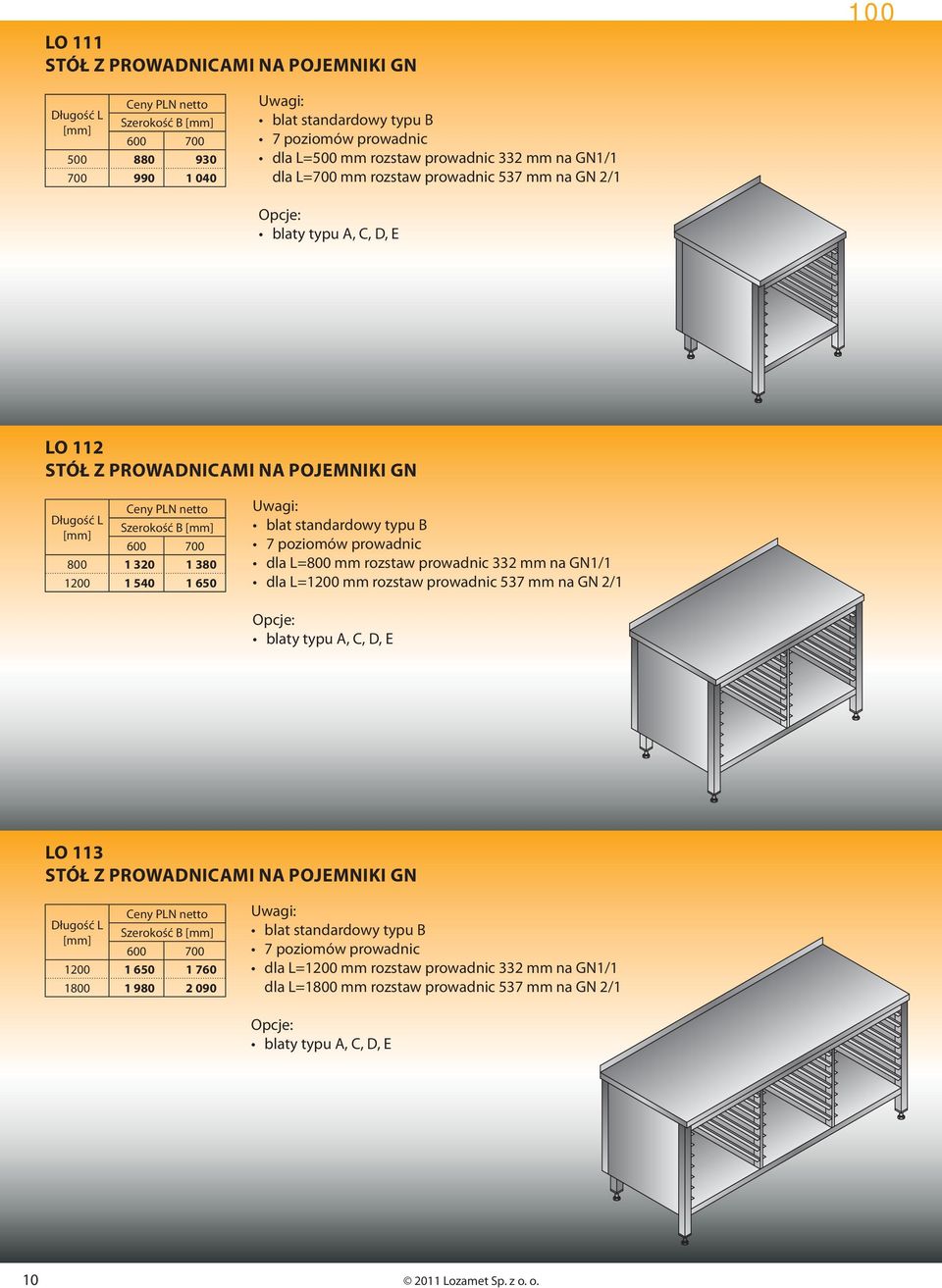 rozstaw prowadnic 332 mm na GN1/1 dla =1200 mm rozstaw prowadnic 537 mm na GN 2/1 blaty typu A, C, D, E O 113 STÓŁ Z PROWADNICAMI NA POJEMNIKI GN [mm] 1200 1 650 1 760 1800 1 980 2 090