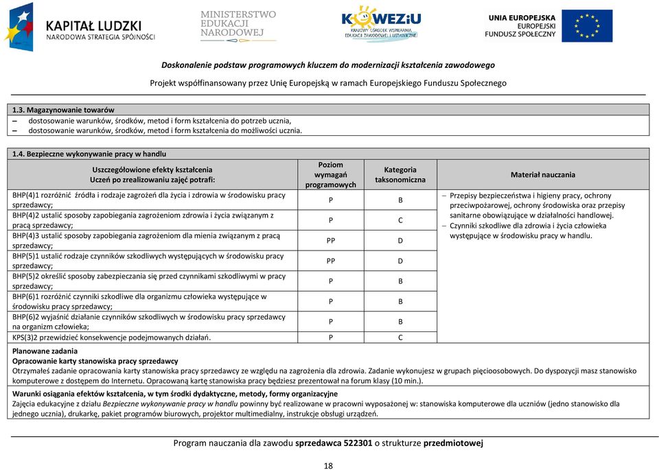 ezpieczne wykonywanie pracy w handlu Uszczegółowione efekty kształcenia Uczeń po zrealizowaniu zajęć potrafi: oziom wymagań programowych Kategoria taksonomiczna H(4)1 rozróżnić źródła i rodzaje