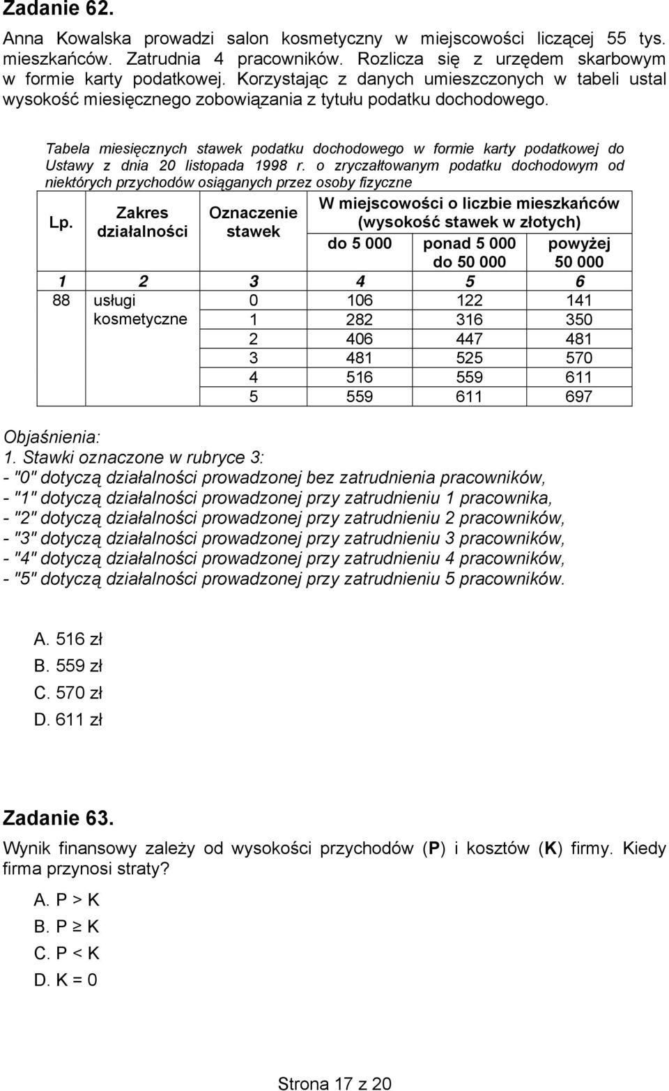 Tabela miesięcznych stawek podatku dochodowego w formie karty podatkowej do Ustawy z dnia 20 listopada 1998 r.