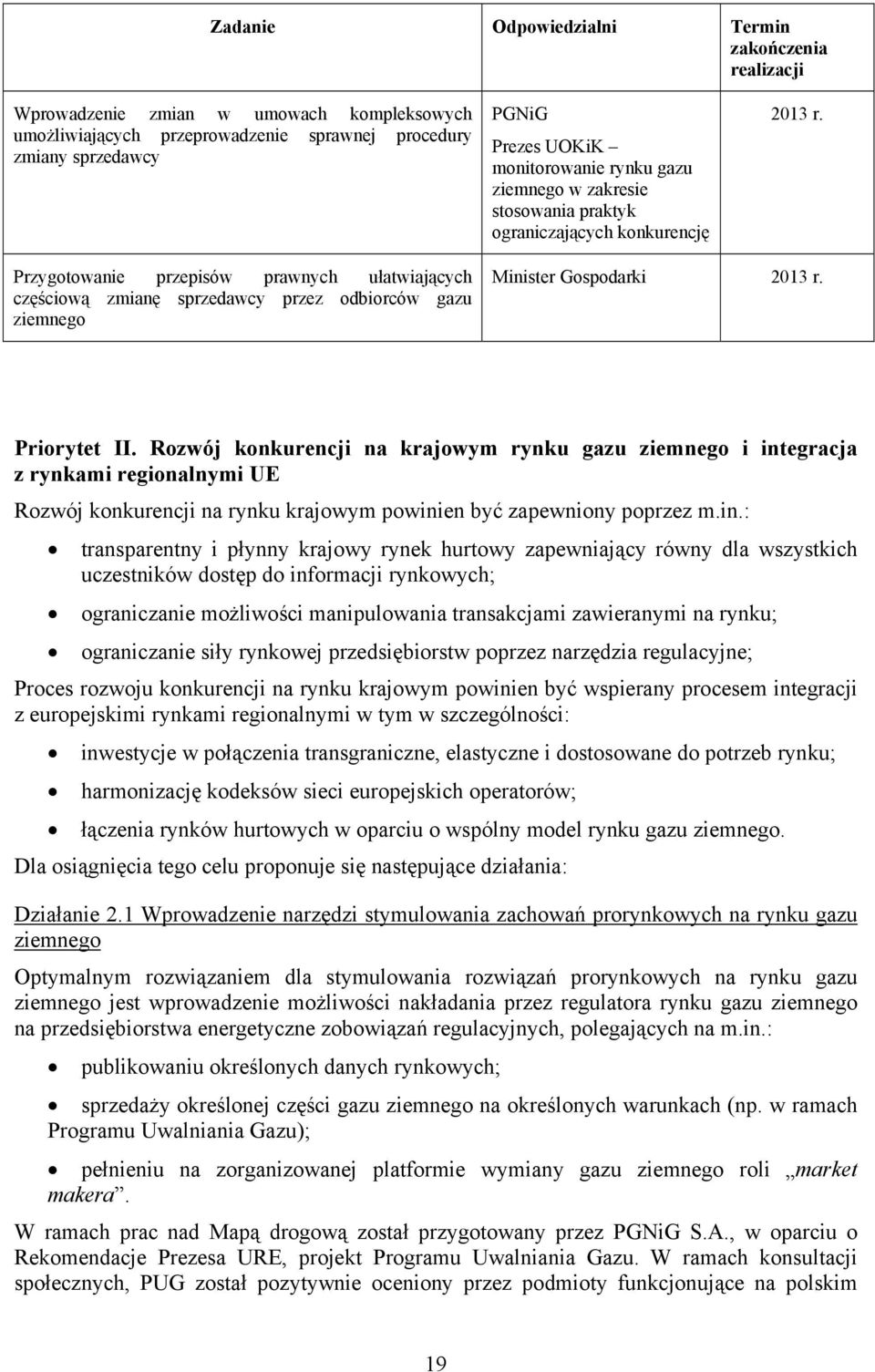 Przygotowanie przepisów prawnych ułatwiających częściową zmianę sprzedawcy przez odbiorców gazu ziemnego Minister Gospodarki 2013 r. Priorytet II.