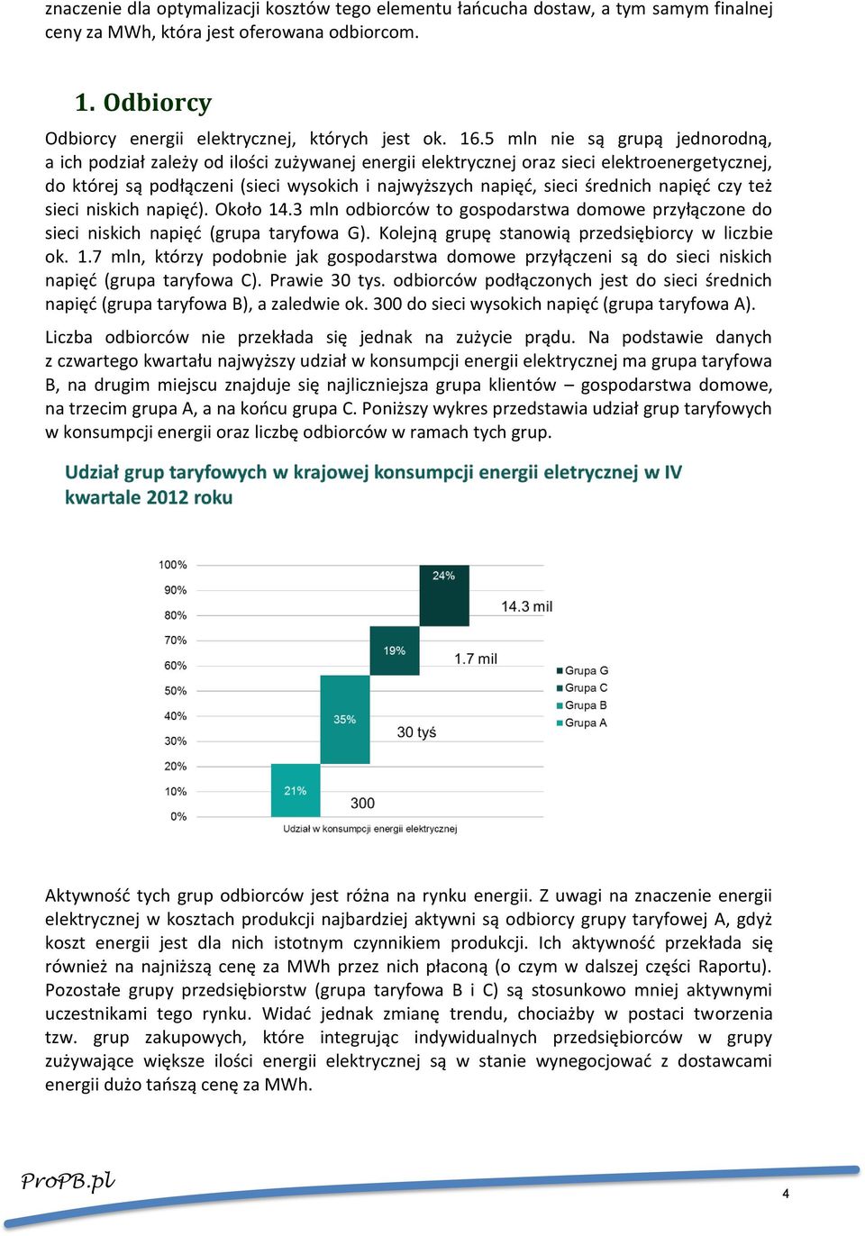 średnich napięć czy też sieci niskich napięć). Około 14.3 mln odbiorców to gospodarstwa domowe przyłączone do sieci niskich napięć (grupa taryfowa G).