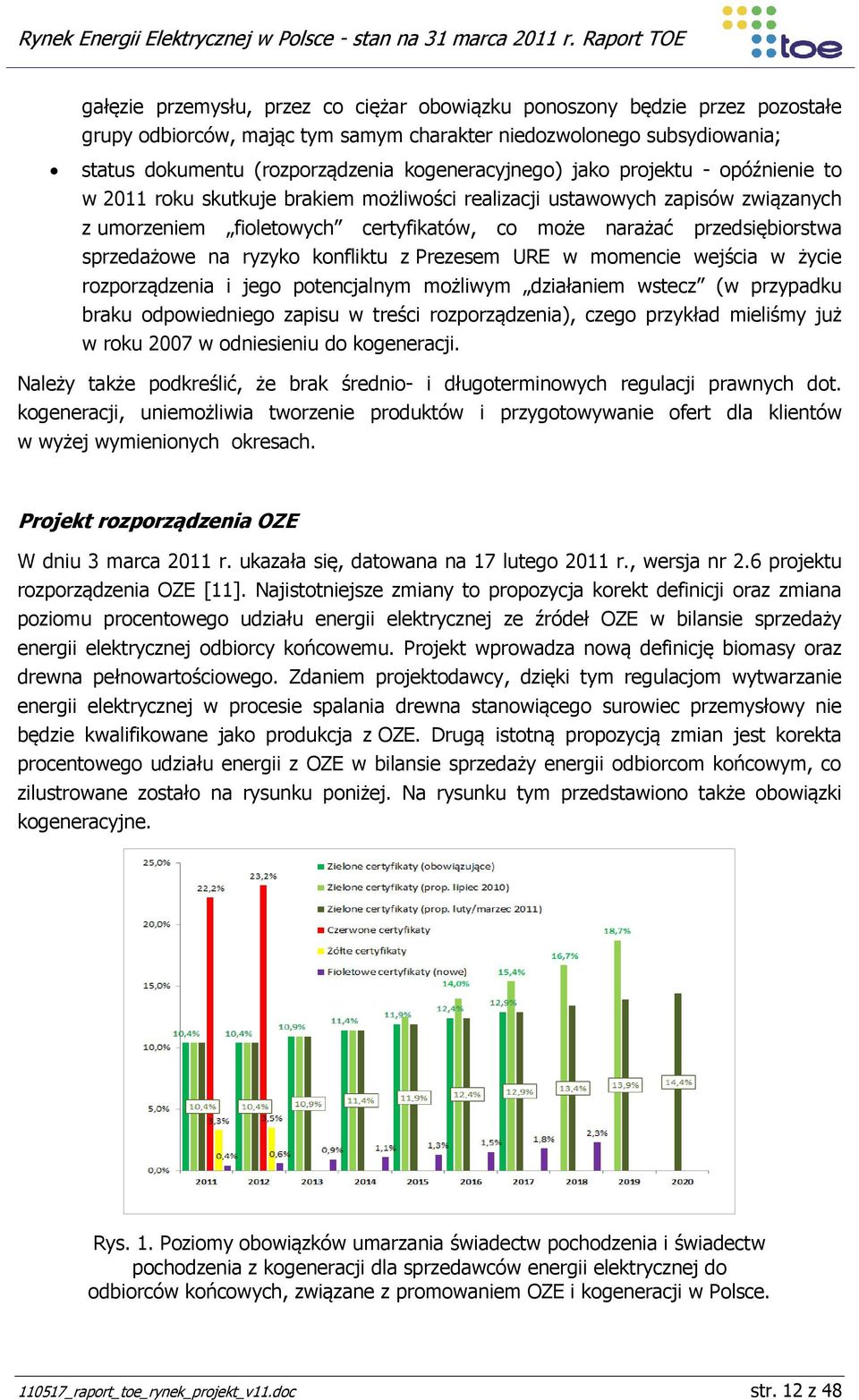 sprzedażowe na ryzyko konfliktu z Prezesem URE w momencie wejścia w życie rozporządzenia i jego potencjalnym możliwym działaniem wstecz (w przypadku braku odpowiedniego zapisu w treści