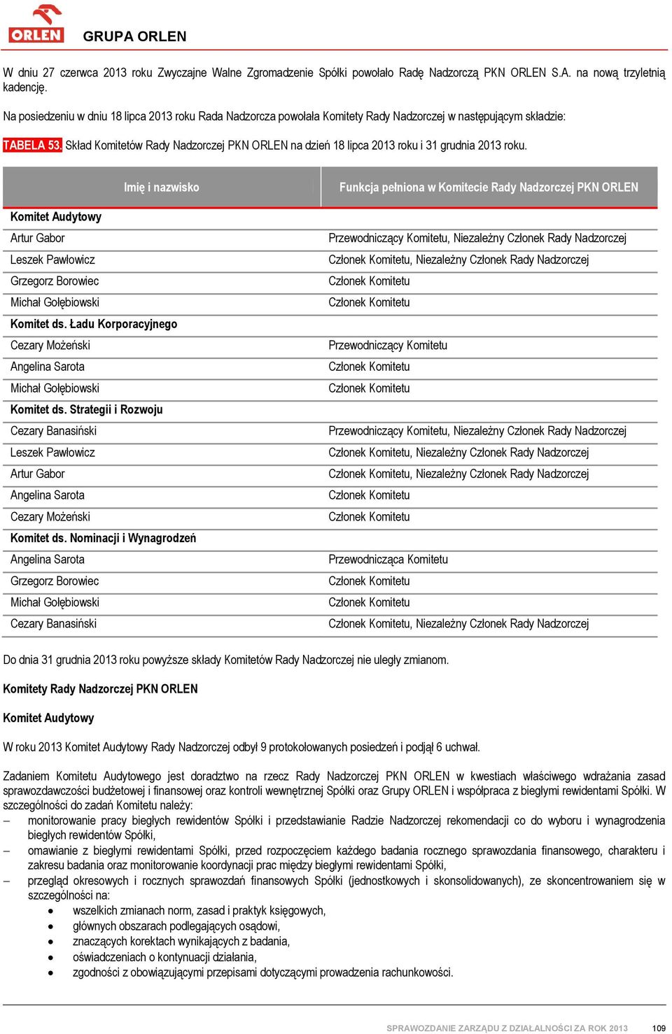 Skład Komitetów Rady Nadzorczej PKN ORLEN na dzień 18 lipca 2013 roku i 31 grudnia 2013 roku.