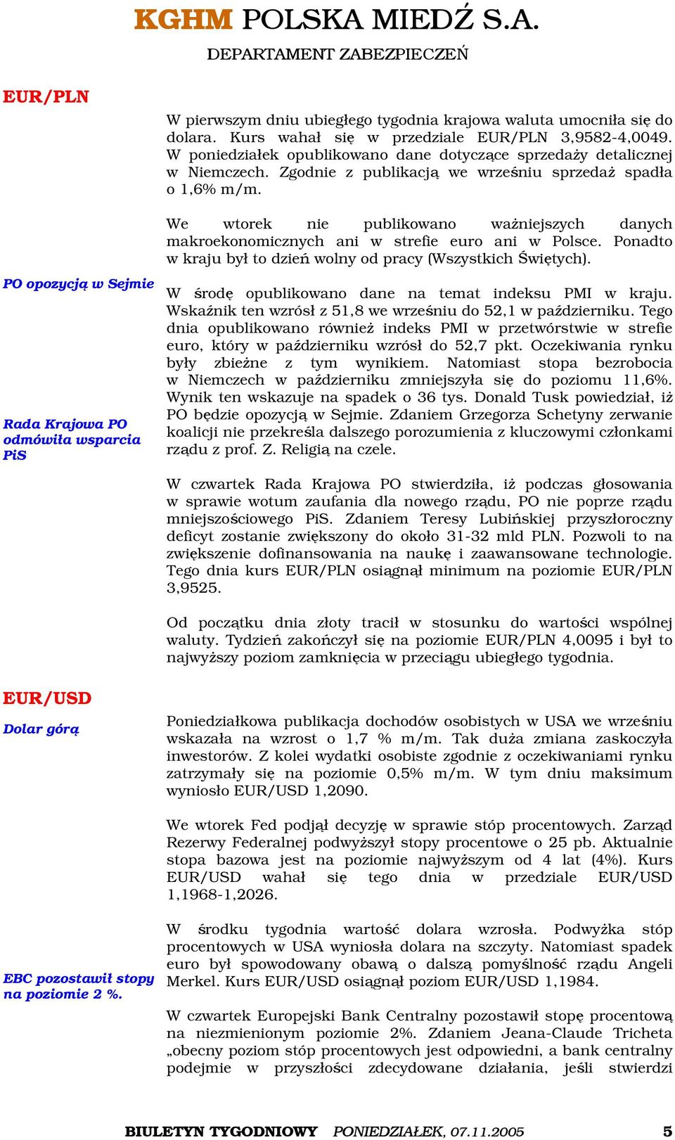 We wtorek nie publikowano ważniejszych danych makroekonomicznych ani w strefie euro ani w Polsce. Ponadto w kraju był to dzień wolny od pracy (Wszystkich Świętych).