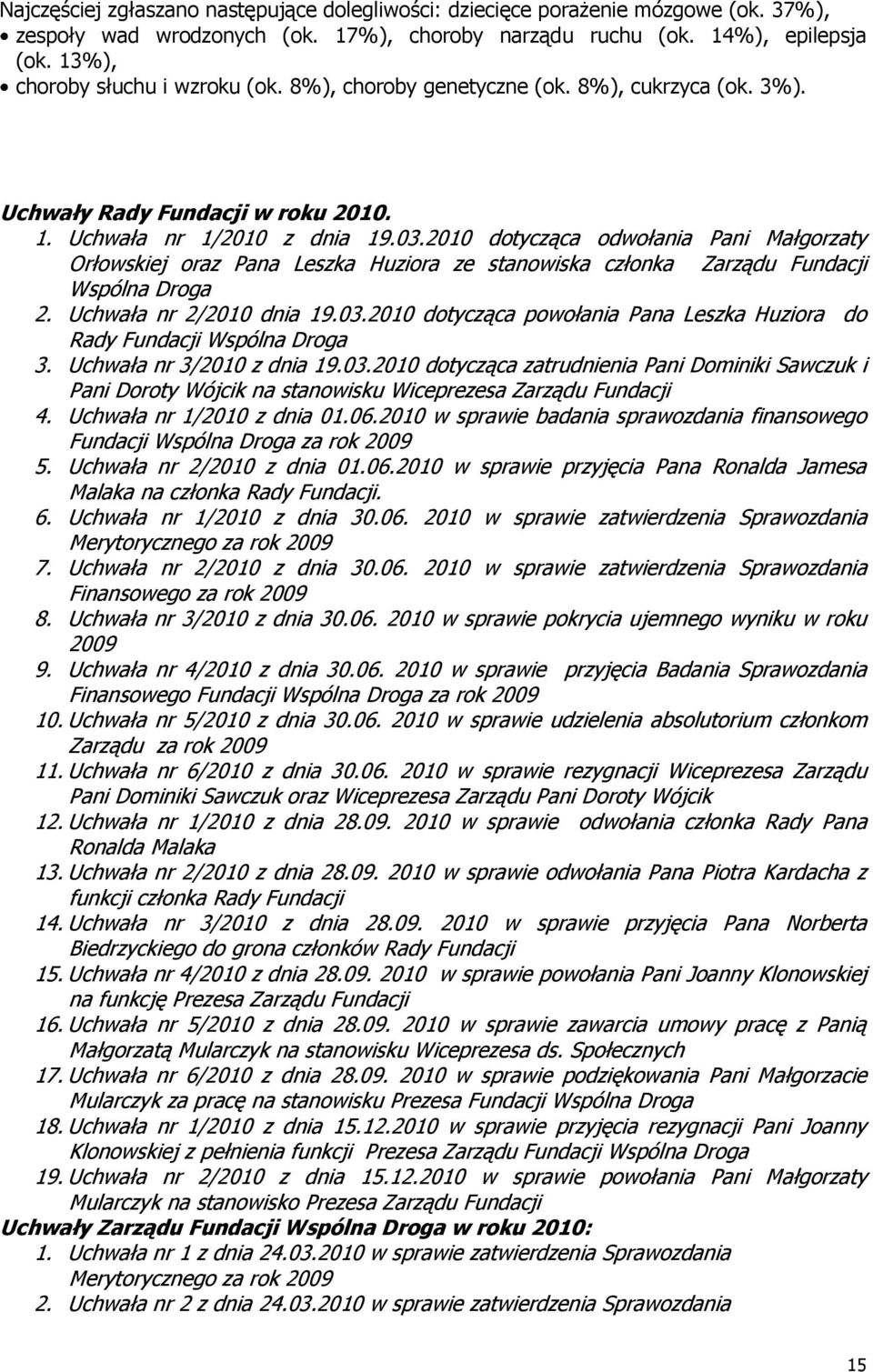 2010 dotycząca odwołania Pani Małgorzaty Orłowskiej oraz Pana Leszka Huziora ze stanowiska członka Zarządu Fundacji Wspólna Droga 2. Uchwała nr 2/2010 dnia 19.03.