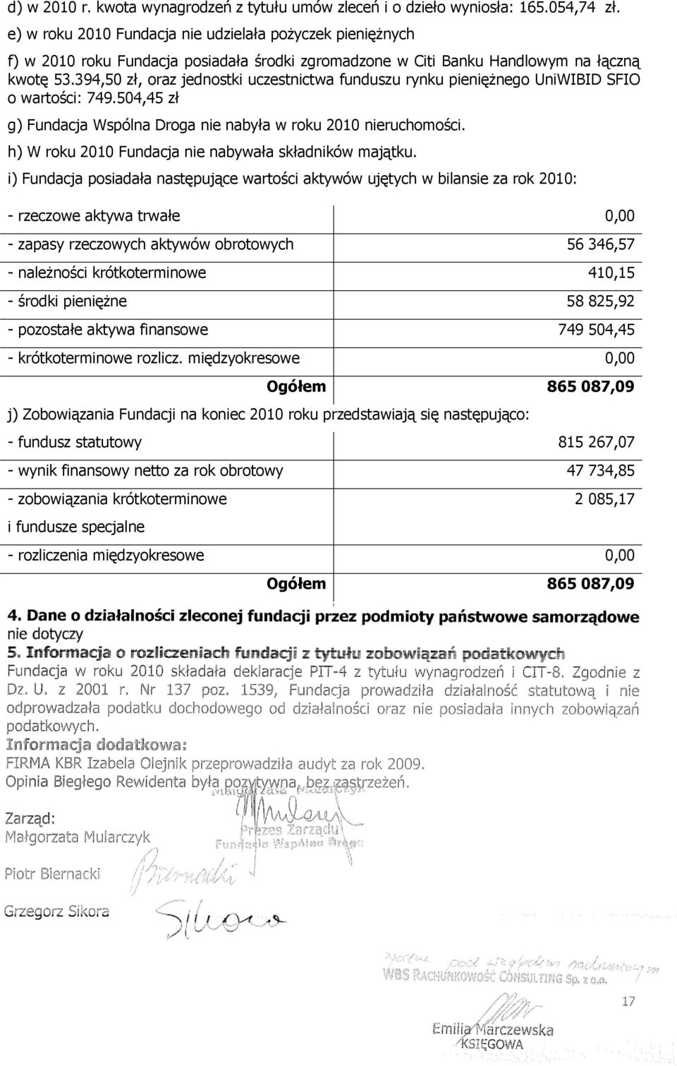 394,50 zł, oraz jednostki uczestnictwa funduszu rynku pieniężnego UniWIBID SFIO o wartości: 749.504,45 zł g) Fundacja Wspólna Droga nie nabyła w roku 2010 nieruchomości.