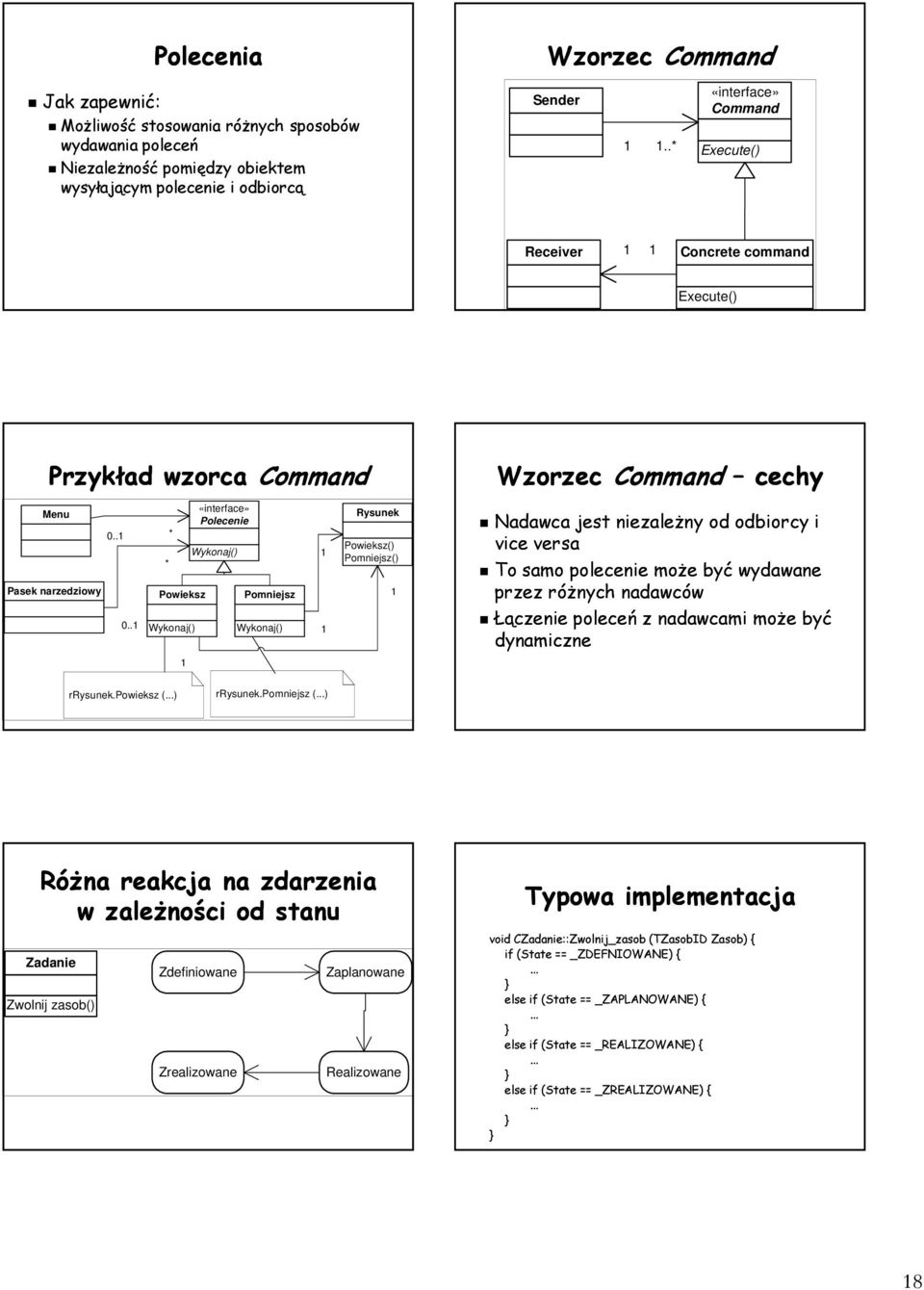 . 0.. Powieksz Wykonaj() Polecenie Wykonaj() Pomniejsz Wykonaj() Rysunek Powieksz() Pomniejsz() Wzorzec Command cechy Nadawca jest niezależny od odbiorcy i vice versa To samo polecenie może być