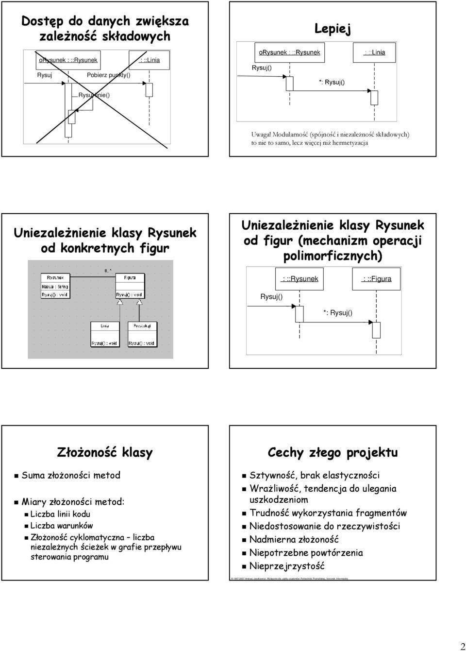 operacji polimorficznych) : ::Rysunek : ::Figura : Złożoność klasy Suma złożoności metod Miary złożoności metod: Liczba linii kodu Liczba warunków Złożoność cyklomatyczna liczba niezależnych ścieżek