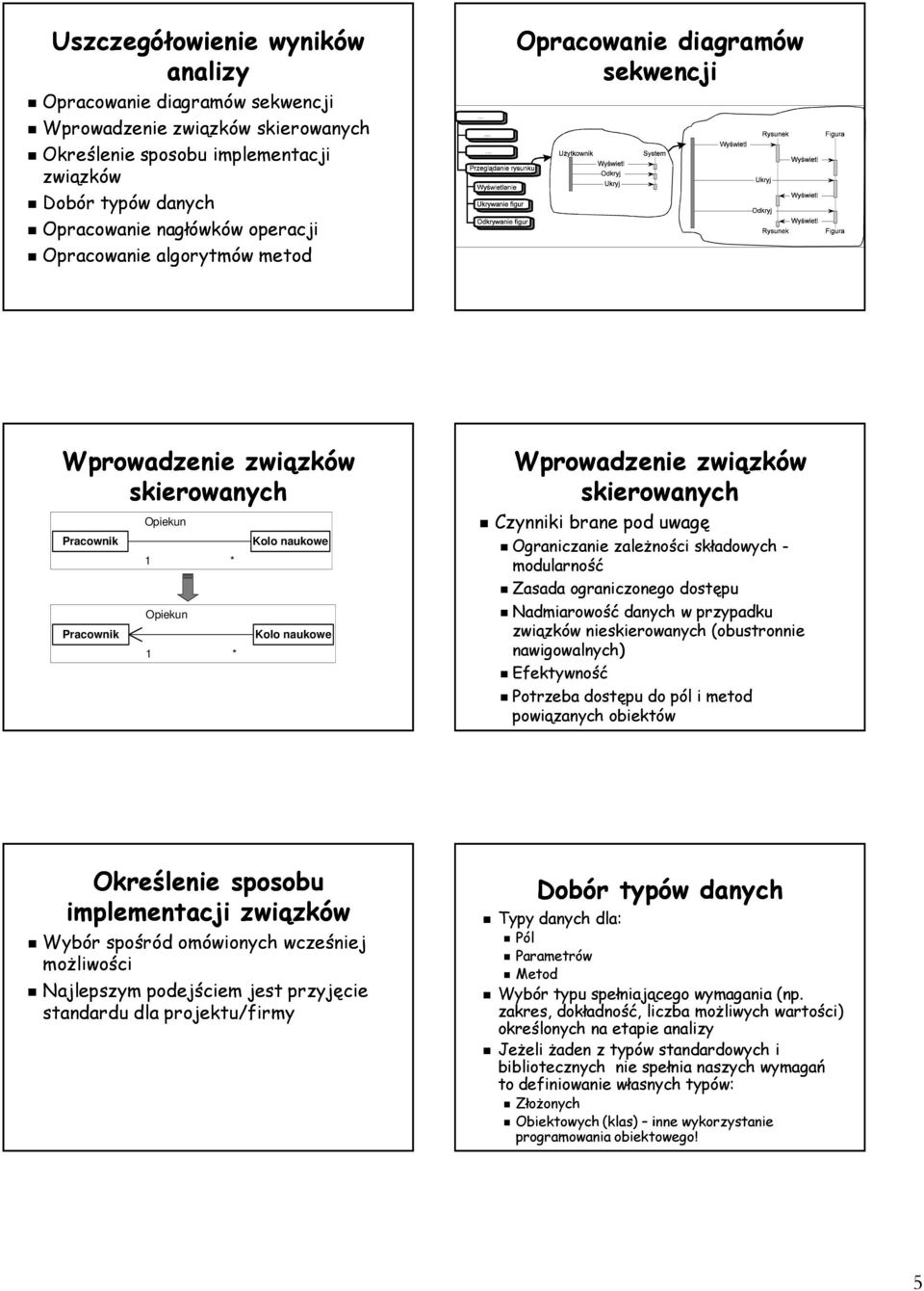 Czynniki brane pod uwagę Ograniczanie zależności składowych - modularność Zasada ograniczonego dostępu Nadmiarowość danych w przypadku związków nieskierowanych (obustronnie nawigowalnych) Efektywność