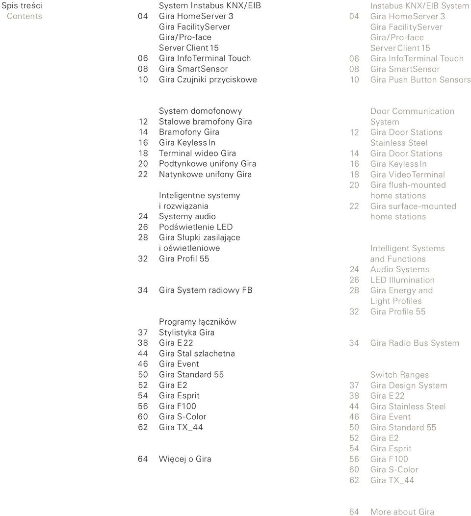 18 20 22 24 26 28 32 34 37 38 44 46 50 52 54 56 60 62 64 System domofonowy Stalowe bramofony Gira Bramofony Gira Gira Keyless In Terminal wideo Gira Podtynkowe unifony Gira Natynkowe unifony Gira