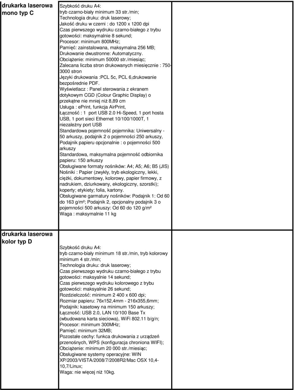 zainstalowana, maksymalna 256 MB; Drukowanie dwustronne: Automatyczny. Obciążenie: minimum 50000 str.