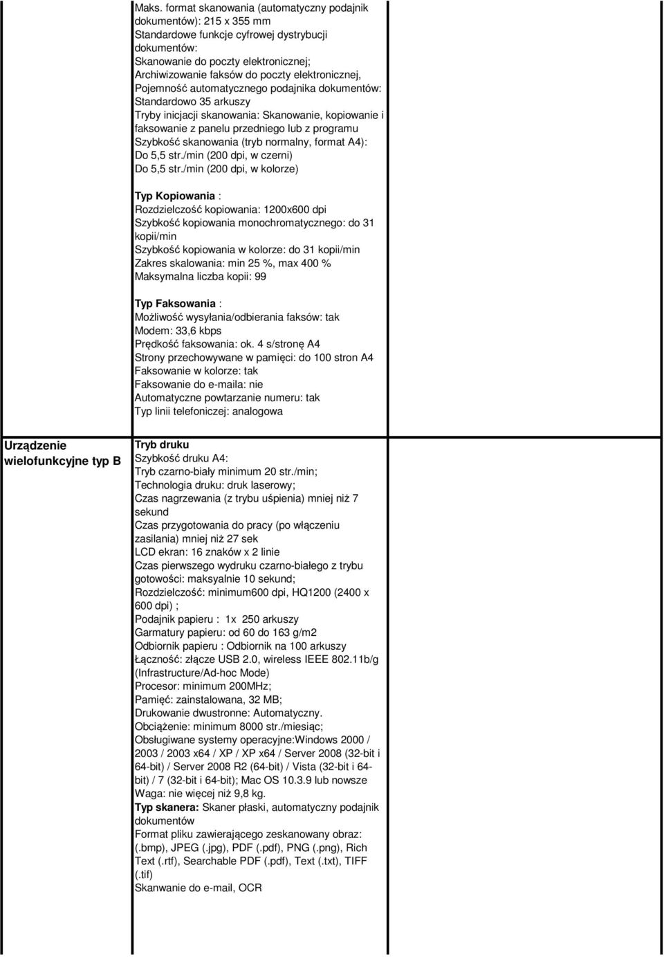 skanowania (tryb normalny, format A4): Do 5,5 str./min (200 dpi, w czerni) Do 5,5 str.