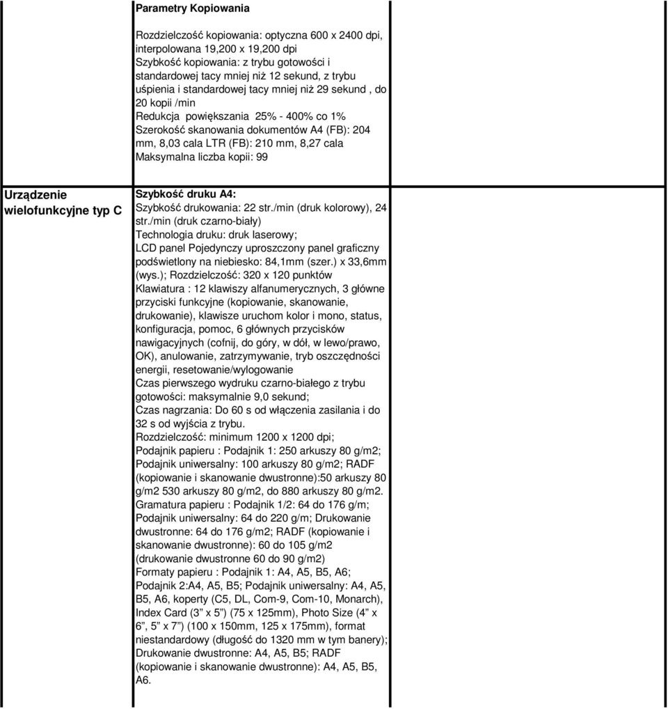 Maksymalna liczba kopii: 99 Urządzenie wielofunkcyjne typ C Szybkość druku A4: Szybkość drukowania: 22 str./min (druk kolorowy), 24 str.