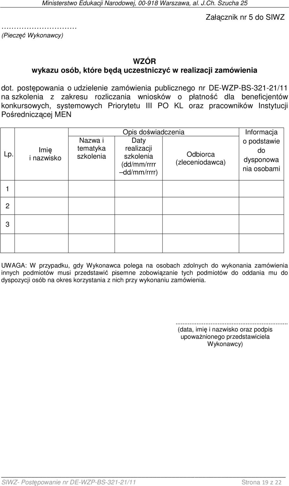 pracowników Instytucji Pośredniczącej MEN Lp.