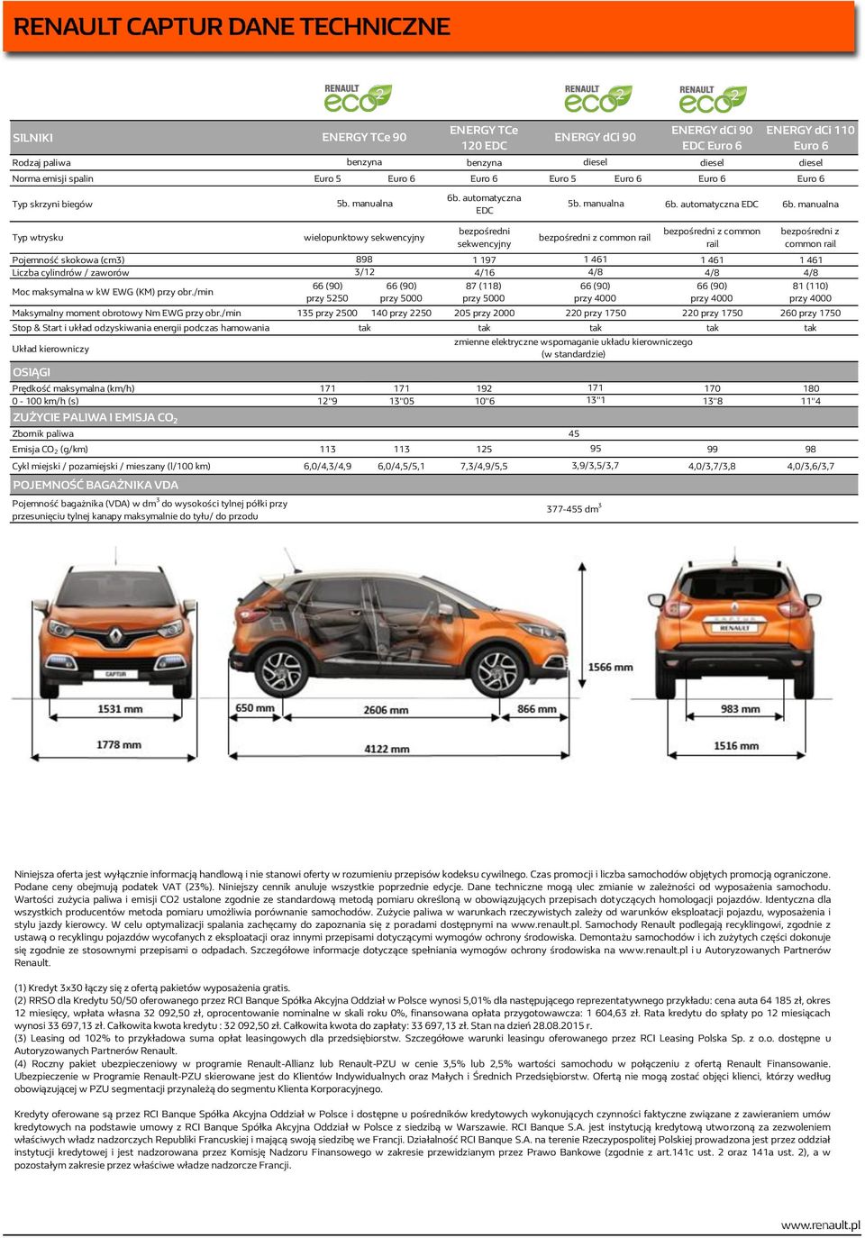 manualna Typ wtrysku bezpośredni sekwencyjny bezpośredni z common rail bezpośredni z common rail Pojemność skokowa (cm3) 898 1 197 1 461 1 461 1 461 Liczba cylindrów / zaworów 3/12 4/16 4/8 4/8 4/8