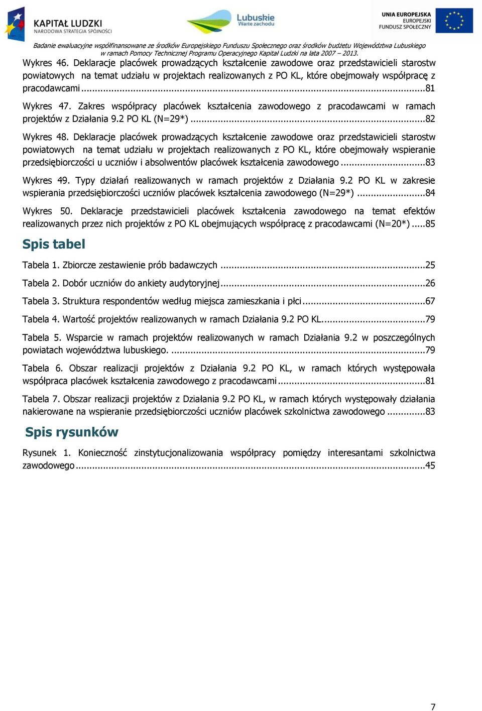 ..81 Wykres 47. Zakres współpracy placówek kształcenia zawodowego z pracodawcami w ramach projektów z Działania 9.2 PO KL (N=29*)...82 Wykres 48.