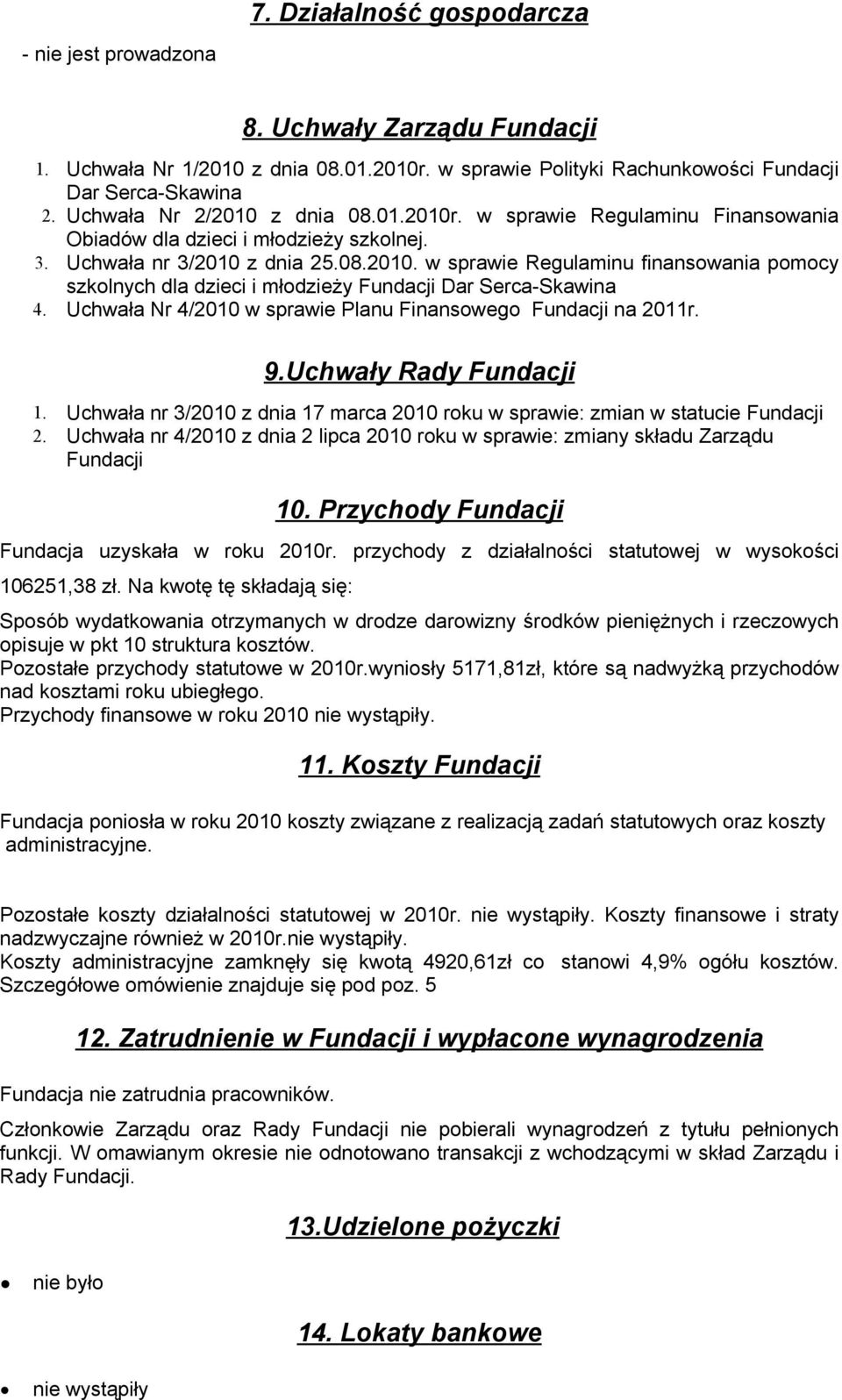 Uchwała Nr 4/2010 w sprawie Planu Finansowego Fundacji na 2011r. 9.Uchwały Rady Fundacji 1. Uchwała nr 3/2010 z dnia 17 marca 2010 roku w sprawie: zmian w statucie Fundacji 2.