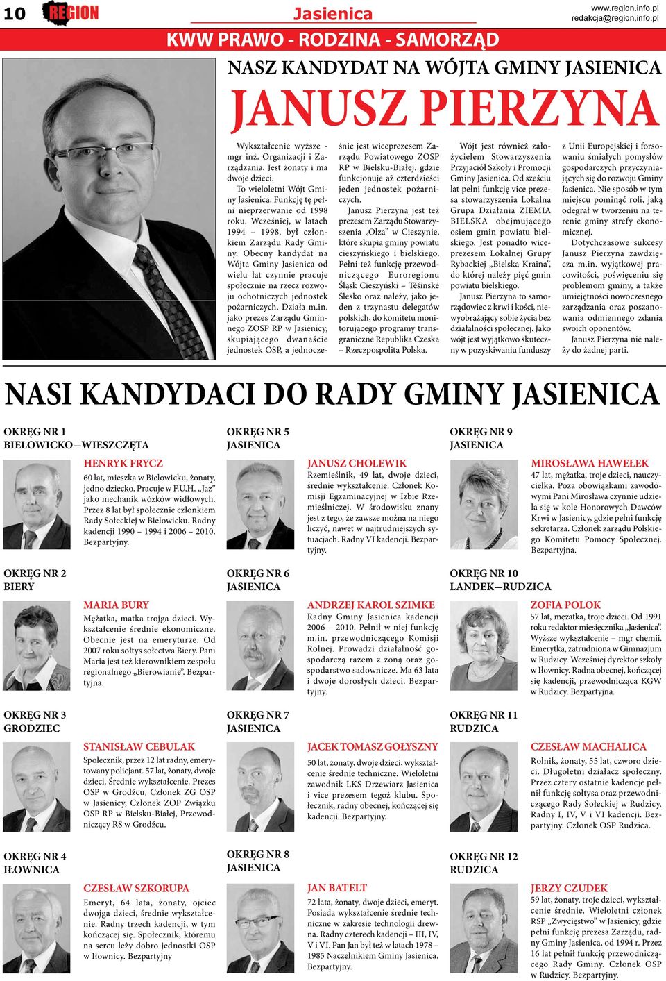 Obecny kandydat na Wójta Gminy