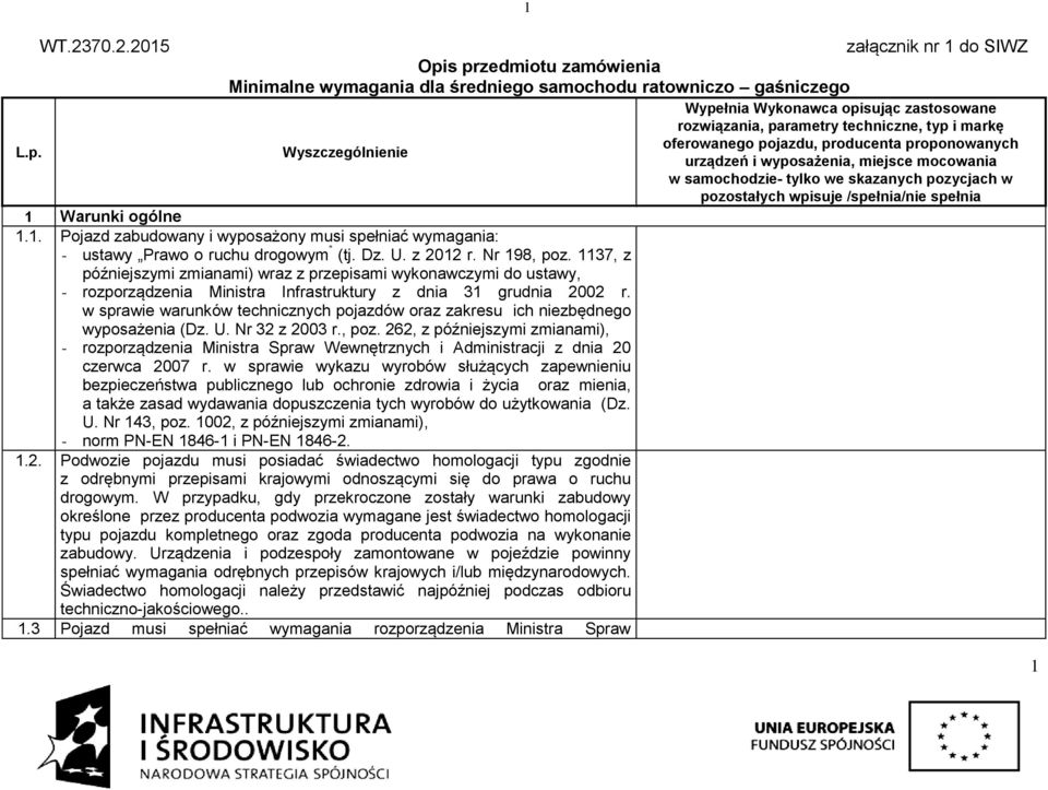 w sprawie warunków technicznych pojazdów oraz zakresu ich niezbędnego wyposażenia (Dz. U. Nr 32 z 2003 r., poz.