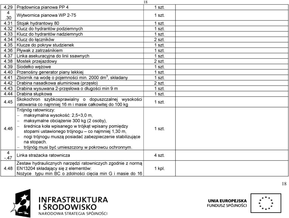 2000 dm 3, składany 4.42 Drabina nasadkowa aluminiowa (przęsło) 2 szt. 4.43 Drabina wysuwana 2-przęsłowa o długości min 9 m 4.44 Drabina słupkowa 4.