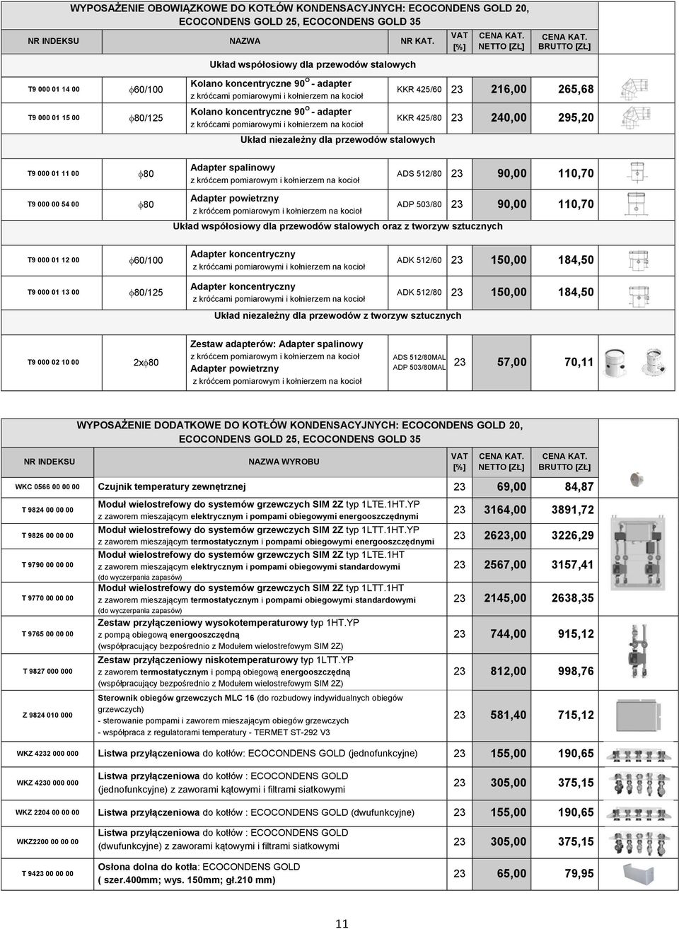 stalowych KKR 425/60 216,00 265,68 KKR 425/80 240,00 295,20 T9 000 01 11 00 80 Adapter spalinowy ADS 512/80 90,00 110,70 T9 000 00 54 00 80 Adapter powietrzny ADP 503/80 90,00 110,70 Układ