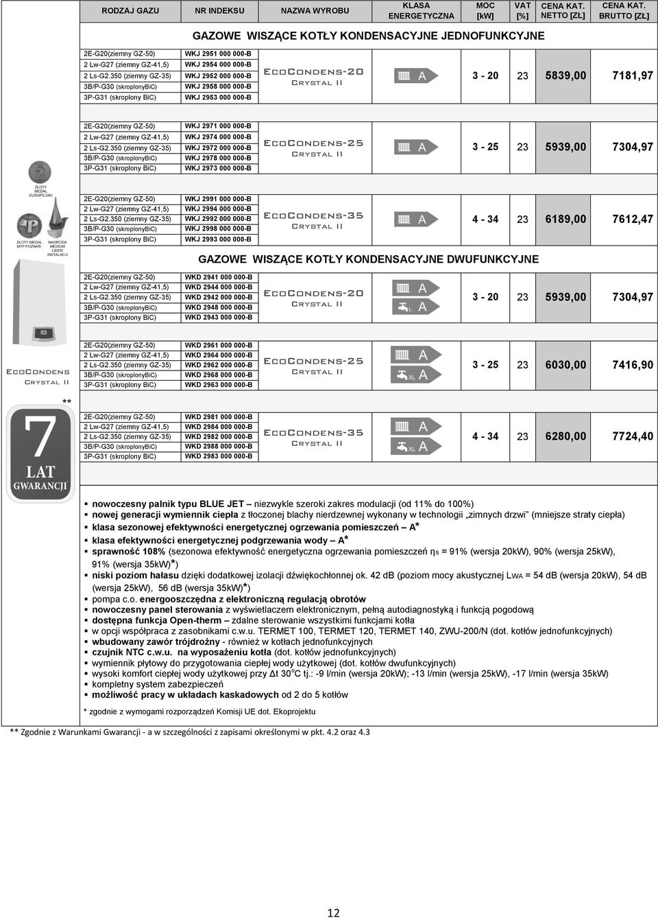 350 (ziemny GZ-35) WKJ 2952 000 000-B 3B/P-G30 (skroplonybic) WKJ 2958 000 000-B 3P-G31 (skroplony BiC) WKJ 2953 000 000-B EcoCondens-20 Crystal II 3-20 5839,00 7181,97 2E-G20(ziemny GZ-50) WKJ 2971