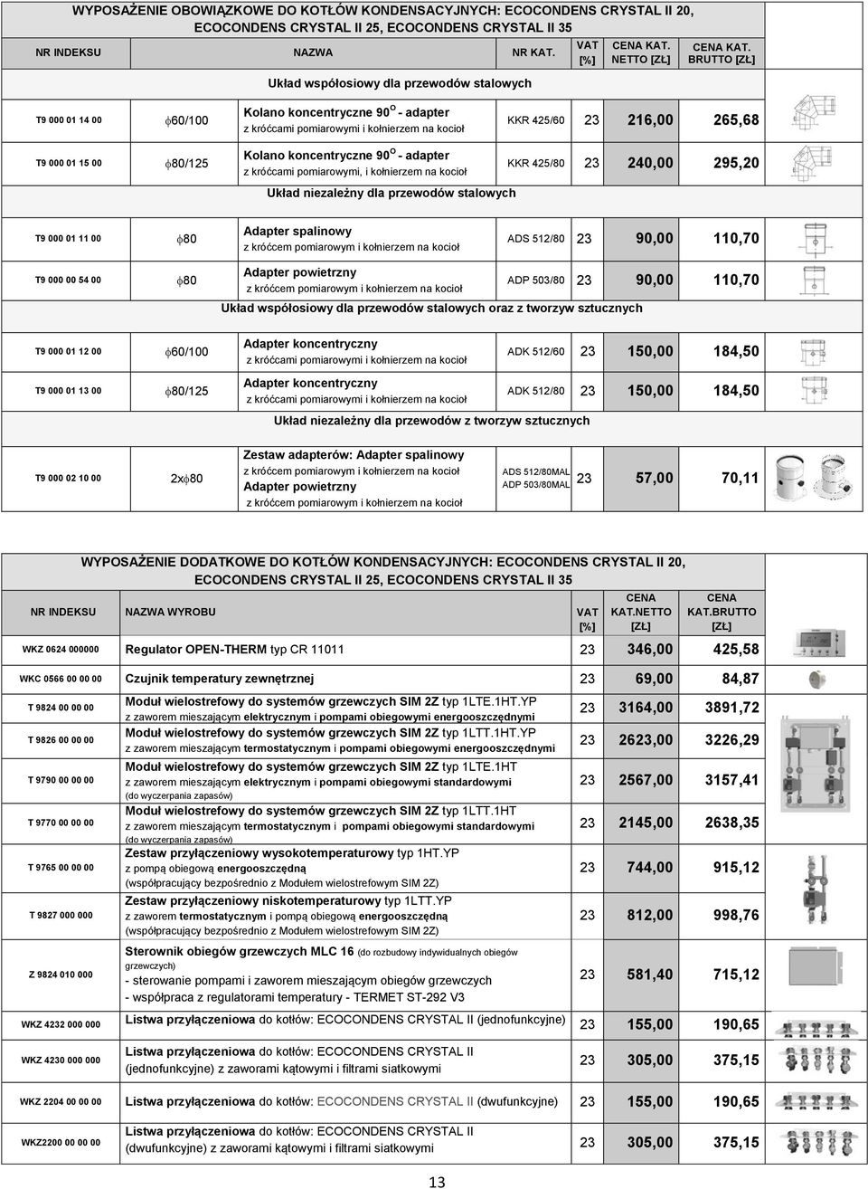 pomiarowymi, i kołnierzem na kocioł Układ niezależny dla przewodów stalowych KKR 425/80 240,00 295,20 T9 000 01 11 00 80 Adapter spalinowy ADS 512/80 90,00 110,70 T9 000 00 54 00 80 Adapter