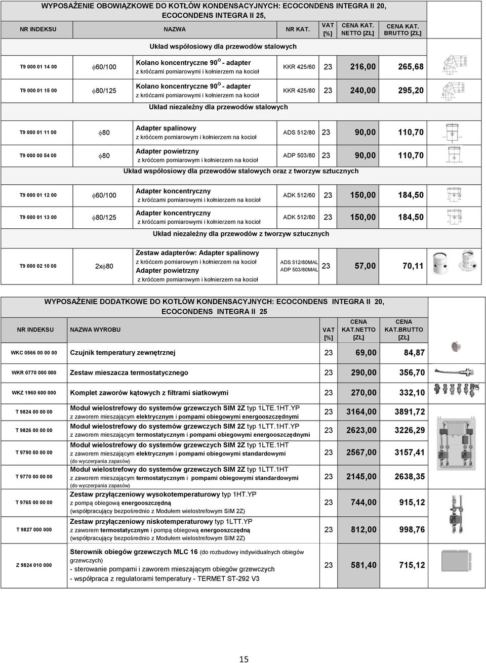 niezależny dla przewodów stalowych KKR 425/80 240,00 295,20 T9 000 01 11 00 80 Adapter spalinowy ADS 512/80 90,00 110,70 T9 000 00 54 00 80 Adapter powietrzny ADP 503/80 90,00 110,70 Układ