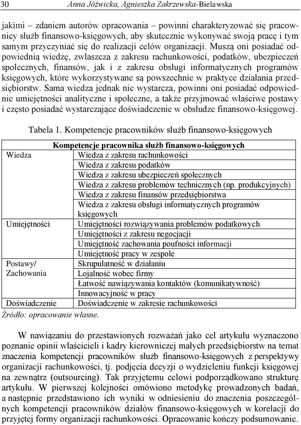 Muszą oni posiadać odpowiednią wiedzę, zwłaszcza z zakresu rachunkowości, podatków, ubezpieczeń społecznych, finansów, jak i z zakresu obsługi informatycznych programów księgowych, które