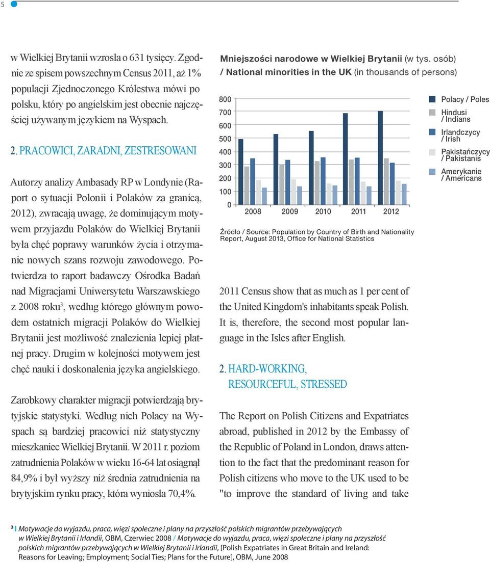 11, aż 1% populacji Zjednoczonego Królestwa mówi po polsku, który po angielskim jest obecnie najczęściej używanym językiem na Wyspach. 2.